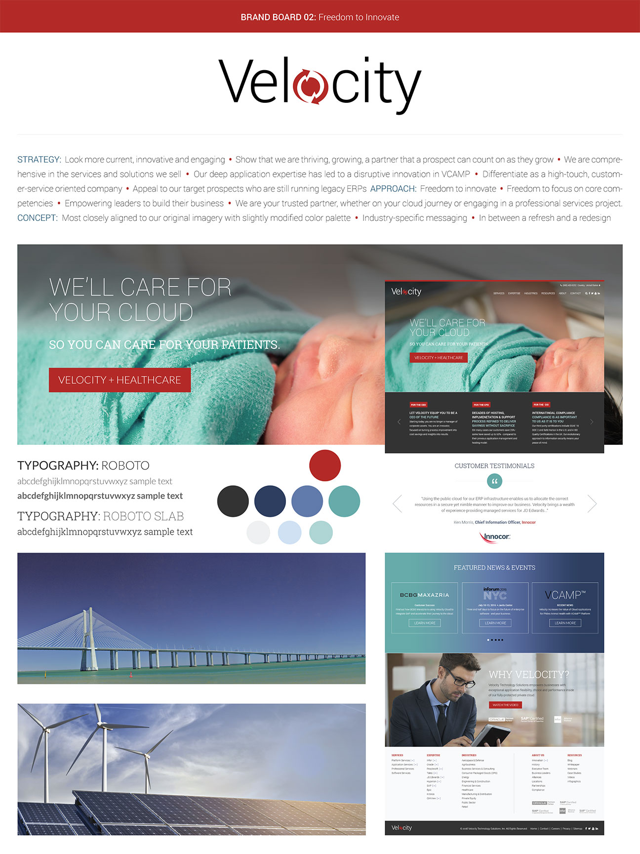 Twig portfolio project - Velocity