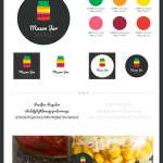 Twig Interactive Portfolio - Mason Jar Meals
