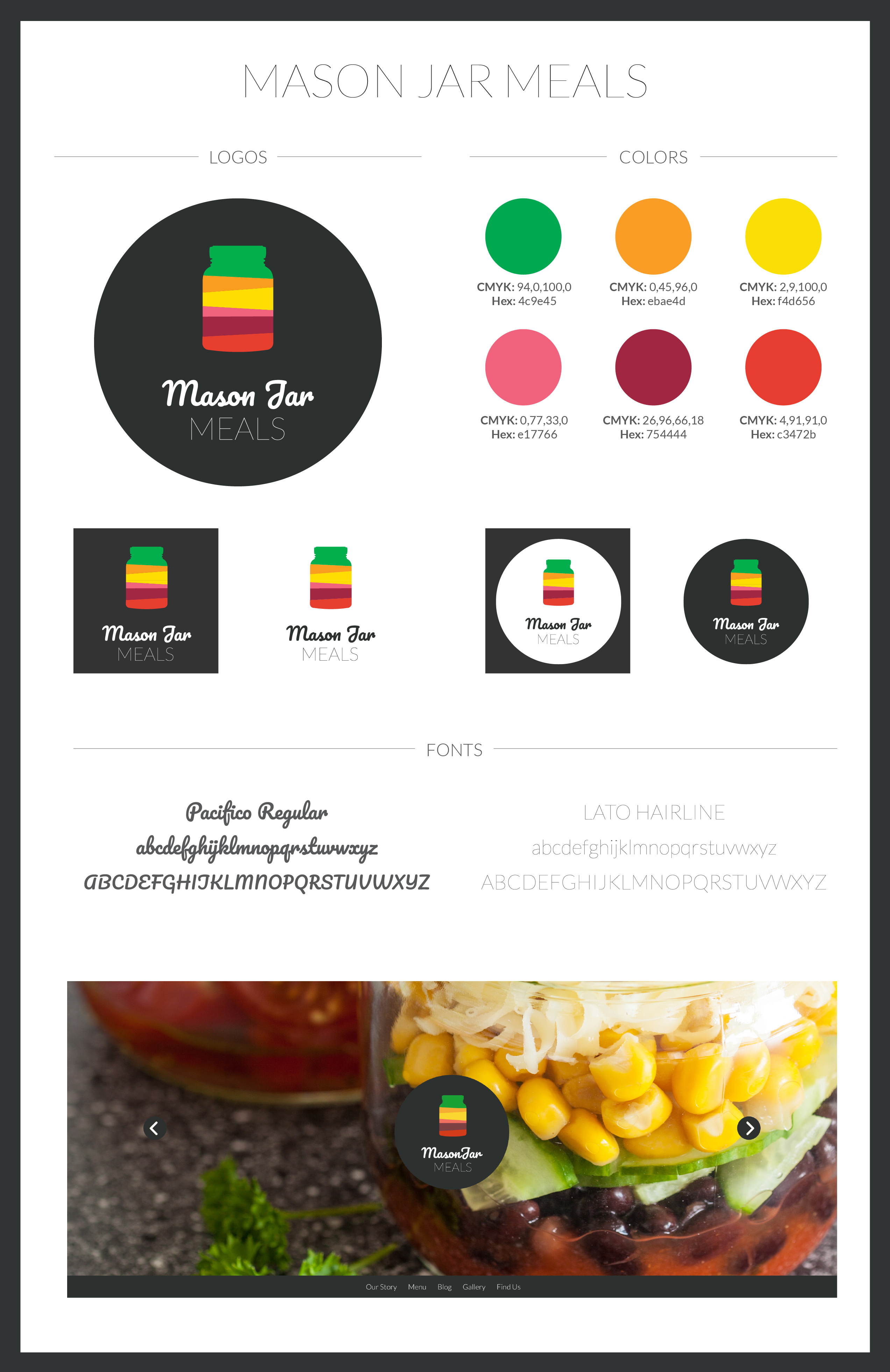 Twig Interactive Portfolio - Mason Jar Meals